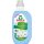 Frosch Cotton Blossom Fabric Softener 40WL